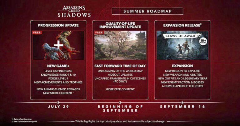 ACSH_SummerRoadmap2025-thumb800x420