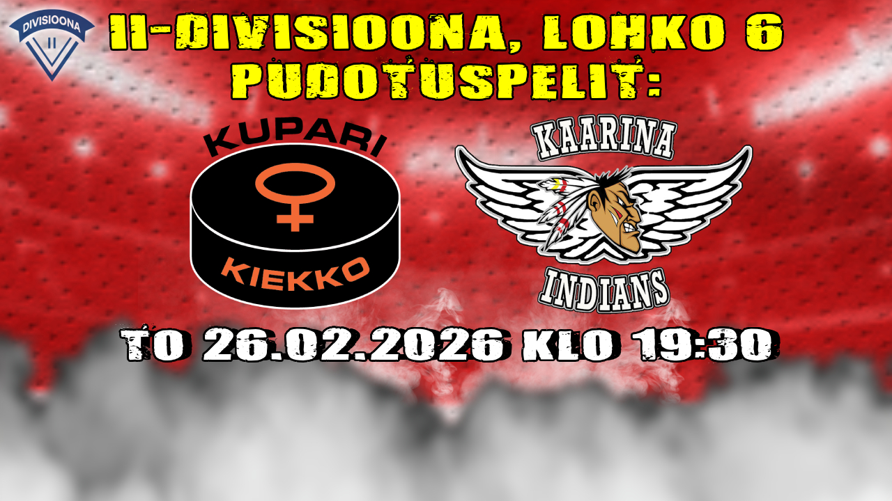 II-divisioonan lohko 6:n pudotuspelien ottelukuva: Kuparikiekko kohtaa HC Indians Kaarinan torstaina 26.2.2026 klo 19:30.